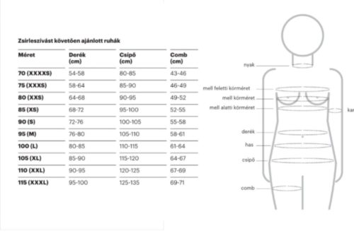 VOE 3007E zsírleszívás utáni kompressziós body