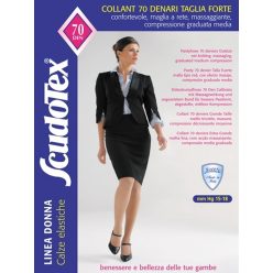 kompresszios-harisnyanadrag