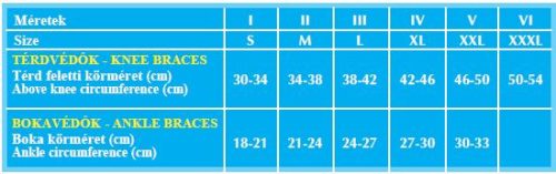 Scudotex 531 MINDEN IRÁNYBAN TÁGULÓ PAMUT BOKAVÉDŐ