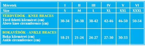 Scudotex 537 SPORT BOKAVÉDŐ