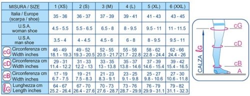 kompresszios-harisnyanadrag