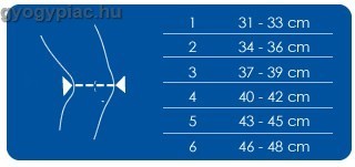 terdkalacsvedo-terdrogzito