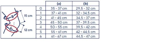 terdrogzito-patellavedo