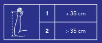 Váll könyök rögzítő Thuasne Immo Classic vállrögzítő (Thuasne scapulis utódja)