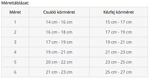 MOBIDERM MÉRETSOROZATOS KESZTYŰ