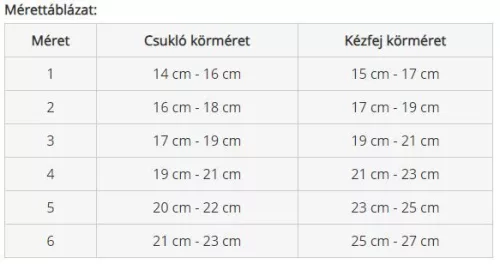 MOBIDERM MÉRETSOROZATOS KESZTYŰ