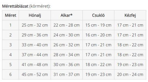 MOBIDERM AUTOFIT KARHARISNYA