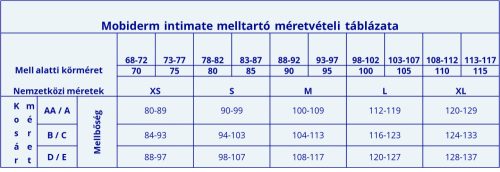 MOBIDERM INTIMATE MELLTARTÓ