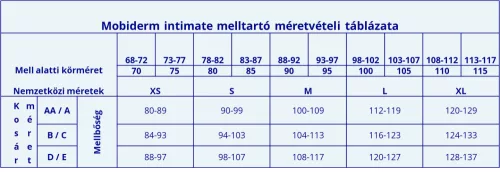 MOBIDERM INTIMATE MELLTARTÓ