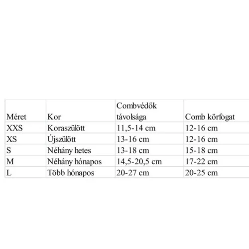 Hip-Med Coxaflex abdukciós heveder