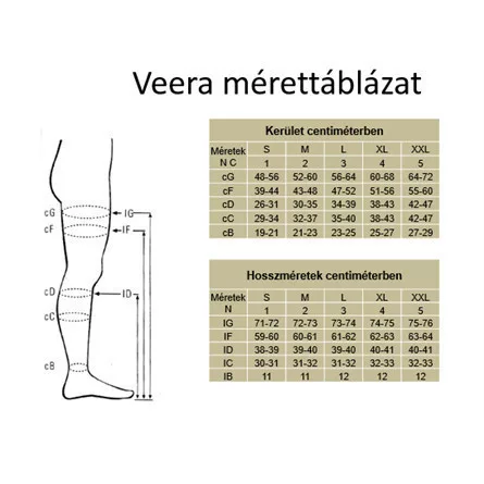 Kompressziós harisnya, 40 DEN, 5-ös méret (testszín)