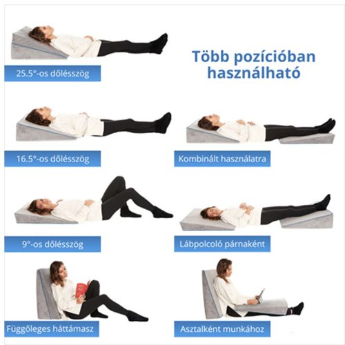 Multifunkciós reflux párna 3in1