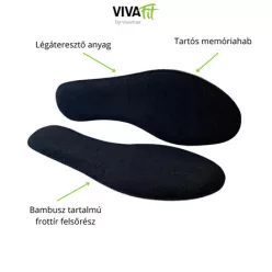 Memory&Comfort memóriahabos talpbetét (37-38)