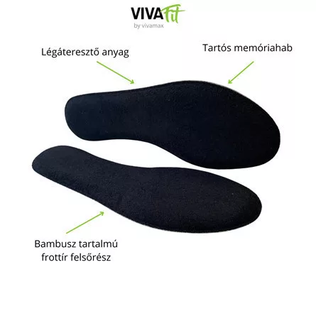 Memory&Comfort memóriahabos talpbetét (37-38)