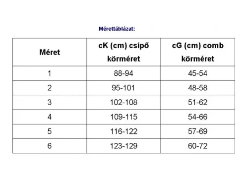 Kompressziós férfi rövidnadrág kismedencei és genitális nyiroködéma kezelésére