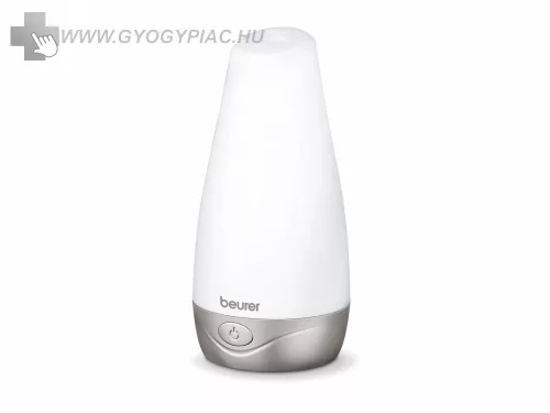 aroma-parasito