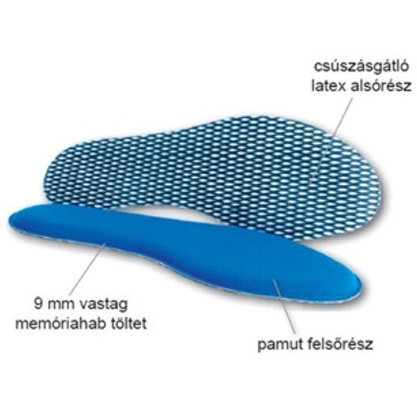 Image of Vivafit Memory&amp;Foam memóriahabos talpbetét vvx