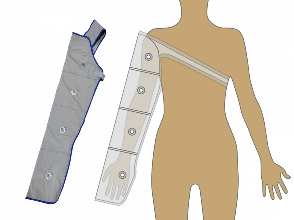 Image of 4 légkamrás kar mandzsetta Power Q-1000 Plus-Premium nyirokmasszázs gépekhez 6 hónap garancia