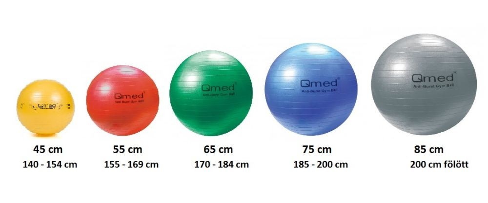 Image of QMED Fizioball pumpával 85 cm 150 kg-ig